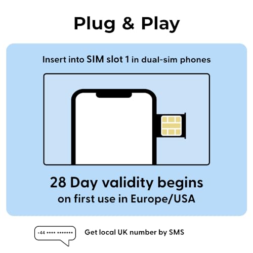 Tsim Sim Card For Europe Travel 28Days Holiday With Callhome & Hotspot Tethering. Auto-Activating. 5G Enabled. Roam In 34 Countries Incl Switzerland thumb #2