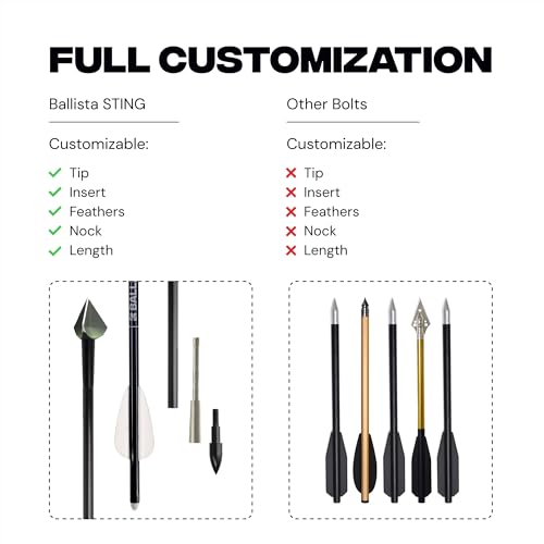 BALLISTA Sting Micro-Diameter Carbon Crossbow Bolts with Stainless Steel Penetrator Inserts – 16\" Arrows – Half-Moon Nocks – 3-Pack