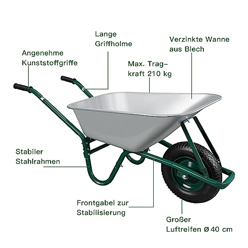 Schubkarre mit Traglast von 250 kg und 100 Litern Fassungsvermögen