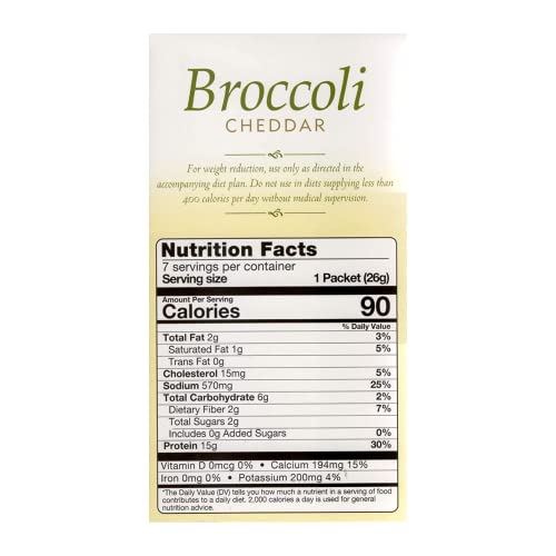 Proteínas, Imagen adicional