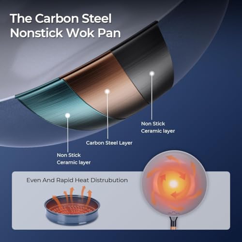 Wok con fondo plano antiadherente y vaporizador miniatura 6