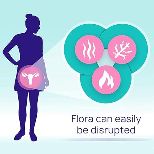 Rephresh LIL302968 Pro-B Probiotic Supplement thumb #6