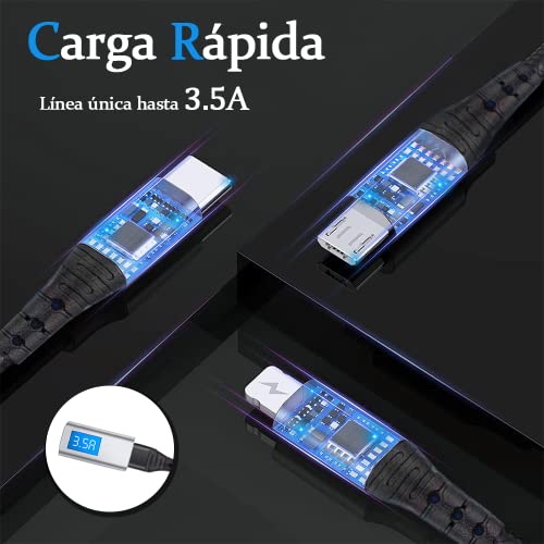 Cables, Wireless Imagen adicional