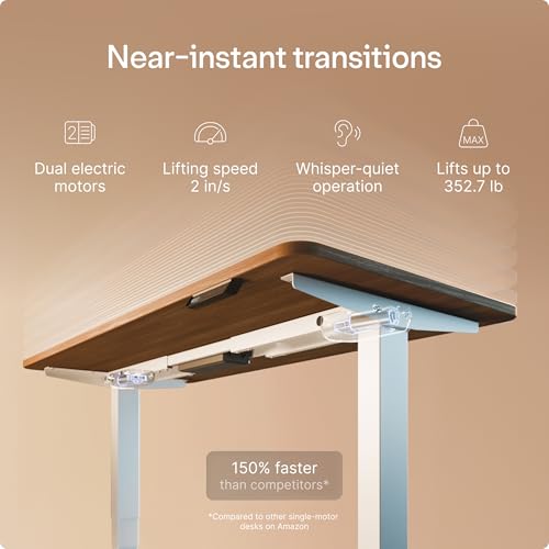 Image of Desktronic HomePro Standing Desk 72x30 - Made in Europe, Ergonomic Sit Stand Home Office Desk, Electric Height Adjustable, Dual Motor, USB & USB-C Charging, Wobble-Free, Touchscreen, 3 Memory Presets