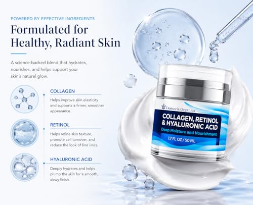 Retinol Collagen Hyaluronic Acid Moisturizer - Hydrating Cream
