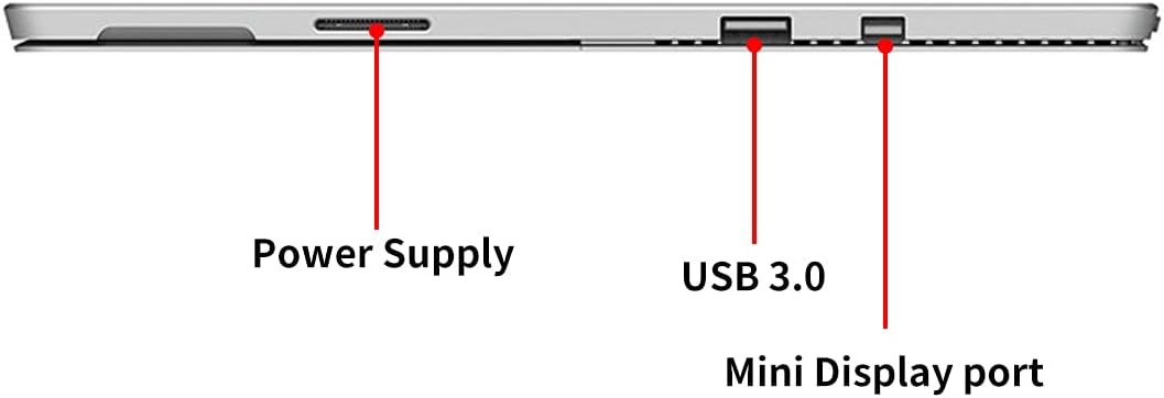 Uр Tо 40% оƒƒ Used Tablet sur face pro 4 Touchscreen 12.3 inches Computer 6th Gen Intel Core i5-6300U 4GB RAM 128GB SSD, Dual-Core up to 2.20 GHz, USB-C, Win 10 with Platinum Type Cover Keyboard, Charger