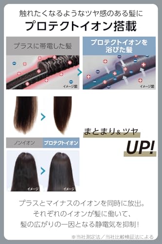 Nobby by TESCOM NIB500B-W/Eサムネイル6