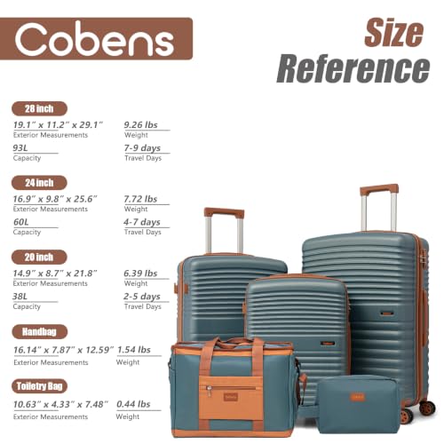 Image of Cobens 5 Piece Luggage Sets with Spinner Wheels,20 inch,24 inch,28 inch,IceBlue