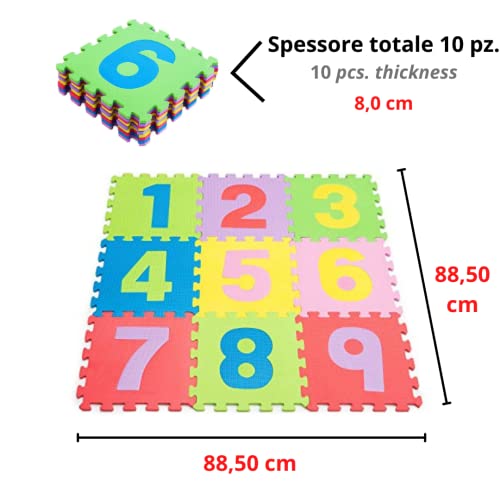 Tappeto Puzzle Certificato CE Gomma Antiscivolo Pieghevole Numeri Neonato Bambino Componibile Bimbi Gattonare Morbido Tappetino Pavimento Isolante Impermeabile Multicolore Soffice Schiuma Eva Testato