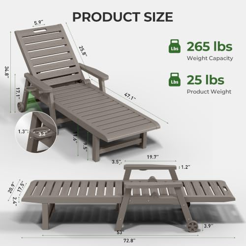 View 4
