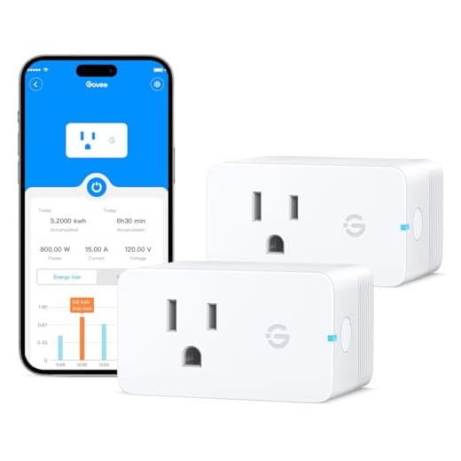 Govee Smart Plug with Energy Monitoring