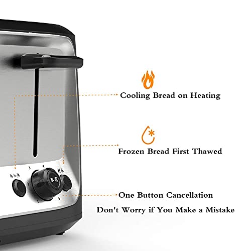 Dpliu Starker 2 Scheiben-Toaster, einstellbare Bräunungssteuerung, abnehmbare Krübsalablage zum einfachen Reinigen… – Bild 3