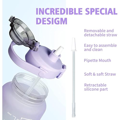 Image of Motivational Sipper Water Bottle 2 Liter with Time Marker Wide Mouth, Straw & Handle, Leak proof, Non-Toxic, BPA Free GYM, Outdoor Plastic Water Bottle for Kids Adults (Multicolour)