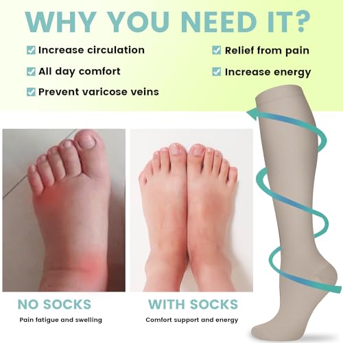 Image of 7 Pack Copper Knee High Compression Socks For Men & Women - Best For Running,Athletic,Medical,Pregnancy and Travel -15-20mmHg
