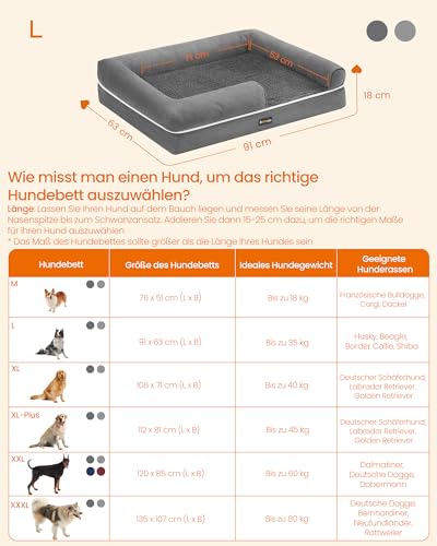 Feandrea Orthopädisches Hundebett, Hundekissen, Hundekorb, weiche Polsterung, Hundesofa, erhöhte Ränder, Bezug abnehmbar und waschbar, 91 x 63 x 18 cm, rutschfeste Unterseite, hellgrau PGW076G02V1