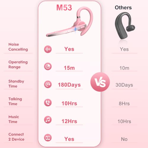 Image of Bluetooth Headset 72H Work Single-Ear Wireless Earpiece for Cell Phone Call
