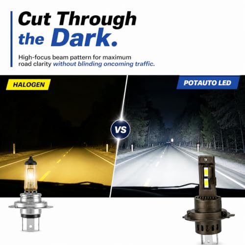 Image of Potauto Mattu Eye Led H4 /H19 12V 64W Cool White Light 6000K with Fan (G489)