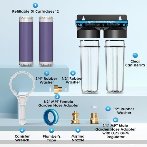 Spotless Water System for Car Wash, Deionized Water Filter with Resin - 2