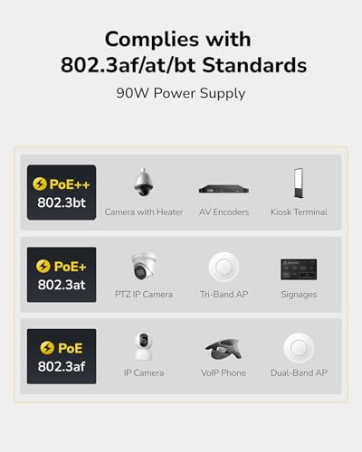 Cudy POE400X 90W 10G Ultra PoE++ Injector Adapter, 802.3bt /802.3at/802.3af Compliant, Up to 90W Ultra Power Supply, 10Gbps Shielded RJ-45, Plug & Play, Metal housing - Image 5