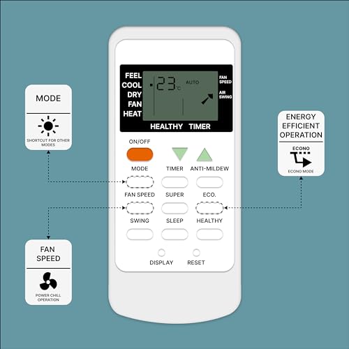 Image of ZIEVA Compatible with IFB AC Remote Control for 1.5, 1, 2 Ton Original - Air Conditioner Infrared Remote Controller with Backlight - Please Match The Original Remote (AC 135)