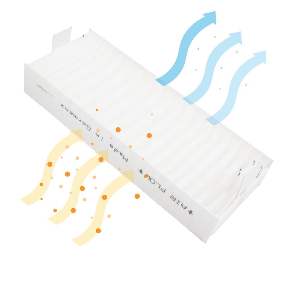 AllSpares Lot de 4 filtres acoustiques pour hottes aspirantes Bosch Siemens 17004801 / HEZ9VEDU0, Neff Z811DU0 et Gaggenau CA084010 (192 x 75 x 35 mm)