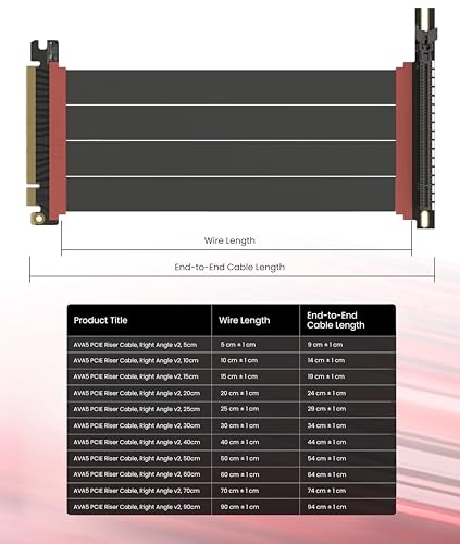 Image of LINKUP PCIE 5.0 Riser Cable | for Vertical GPU Mount | Right Angle | Graphics Card GPU Ready | Usable with PCIe 4.0 & RX 9070 / RTX5090 | 70cm (Total Length: 74cm)