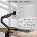 WALI Monitor Halterung für bis 13-49 Zoll LED LCD Bildschirm,Einzelner Monitorarm bis zu 20 kg,Monitorständer Höhenverstellbar mit Neigung,Schwenk & Drehfunktion,VESA 75 & 100 mm (GSM001XL),Schwarz