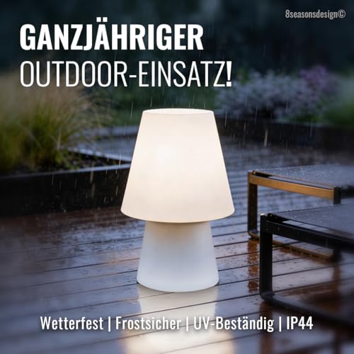 8 seasons design GmbH 32524S