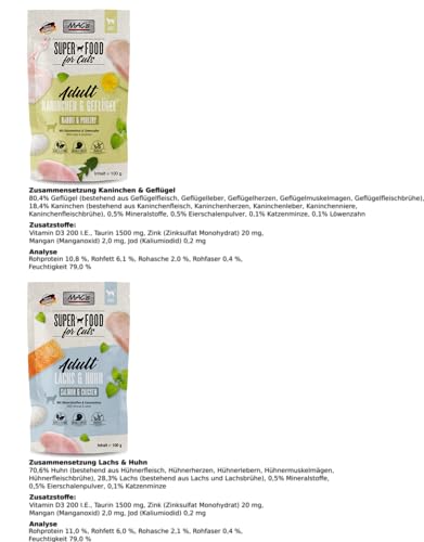 Mac's Katzenfutter Multipack | 10 x 100g | garantierter 5 Sorten Mix | Getreidefreies Nassfutter für Katzen | mit SuperFoods