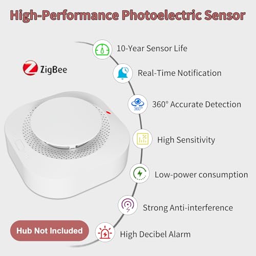 ZIGBEE Smoke Detectors for Home,Photoelectric Fire Alarms Battery Powered,Portable Smoke Alarm with Test/Mute Button(ONLY Work with TUYA Gateway,1 PCS(NOT Included Battery) - Image 3