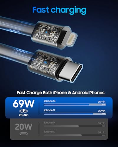 Retractable Car Charger for iPhone 17, 69W USB C 4 in 1 Fast Charging, Car Truck Accessories, Car Adapter, Road Trip Essentials Gift for Men Women, for iPhone 17 Pro Max Air 16 15 14 13, Galaxy, Pixel