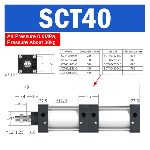 Cylindre pneumatique SCT pour augmenter la poussée sans changer de vérin