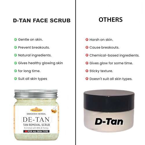 Image of Khadi Natural De-Tan Scrub for Face & Body (400gm) | Tan Removal & Skin Brightening Exfoliating Scrub | Removes Dead Skin, Blackheads & Impurities | For Men & Women