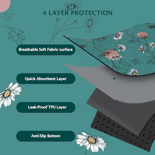 Image of IEUUMLER Washable Pee Pads for Dogs, 2 Pack Non-Slip & Waterproof Whelping Pad, Reusable Puppy Potty Training with Fast Absorbent for Playpen EU007 (Teal Daisy, 31 inchX36 inch-2pcs)