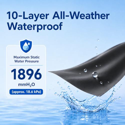 Image of 10-Layer Car Cover Waterproof All Weather Custom Fit for Kia Seltos