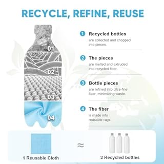 AIDEA Blue Shop Towels 55PK(1 Roll), All-Purpose Microfiber Blue Shop Towels, Lint-Free Cleaning Rags Microfiber Cloth, Reusable Paper Towels for Automotive, Mechanic, Workshops, House, Kitchen-11×9"