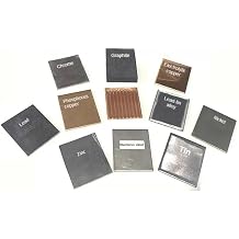Hull Cell Electroplating Anode Plate Special for Hall Groove Testing Experiment Phosphor Bronze/Nickel/Tin/Zinc/Lead 70 * 60 * 3 mmTitanium Mesh
