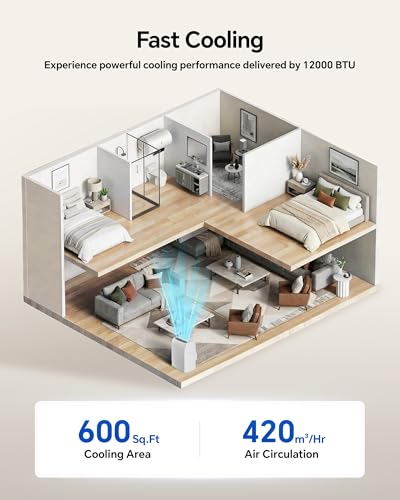 Image of EnerGlow 12000BTU Portable Air Conditioner, 4-in-1 Cools 600 Sq.Ft, Quiet AC Unit with Fan & Dehumidifier, LED Display, Remote, Auto Swing, 24H Timer, Window Kit, for Bedroom /Office /Dorms /Apartment