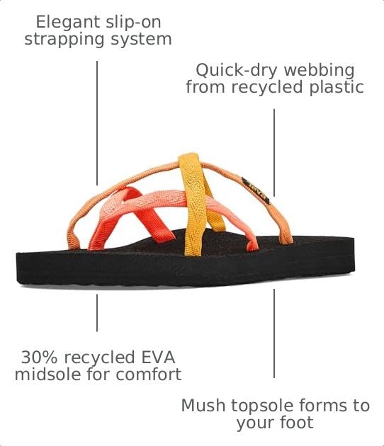 Image of Teva Women's Olowahu Flip-Flop