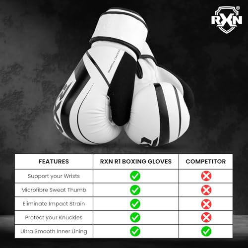 Image of RXN R1 Boxing Gloves with Microfiber Thumb, Premium, High-Performance & Durable for Men, Women & Kids, Training, Kickboxing, Taekwondo, MMA, Muay Thai & Martial Arts (White /Black, 14oz)