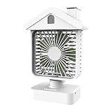 ★ Pulsación larga para la luz nocturna. Pulsación corta para doble pulverización continua. Depósito de agua de gran capacidad. Puede disfrutar de la nebulización durante un día completo sin volver a llenarlo.