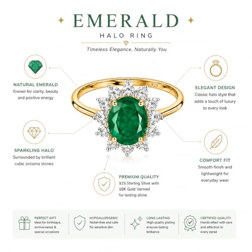 Image of Princess Diana Inspired Halo Birthstone Ring for Women Girls | Pure 925 Sterling Silver with AAA+ Natural Gemstone | 18K Gold-Plated | Best Gift for Birthday, Anniversary, or Valentine�s Day