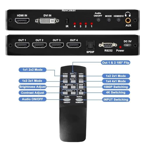 Image of MICROWARE 2x2 HDMI Video Wall Controller, 1080P@60Hz HD-MI DVI TV Wall Processor with Audio Out, 4K HDTV Video Image Processor with RS232, Support 180 Rotate, 2x2 1x2 1x3 1x4 2X1 3x1 4x1