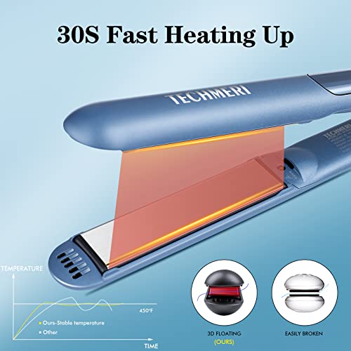 Techmeri Hair Straightener And Curler 2 In 1, Flat Iron Hair Straightener With 5 Temp, Titanium Flat Iron With Dual Voltage, Blue #TOP2