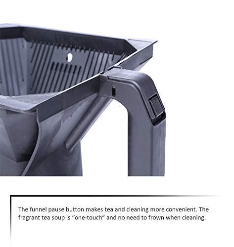 PLTJ-Pbs Kaffeemühle Mühlen Multifunktionsmuttern Gewürz zu Hause kleine Teemaschine Milchtee – Bild 7