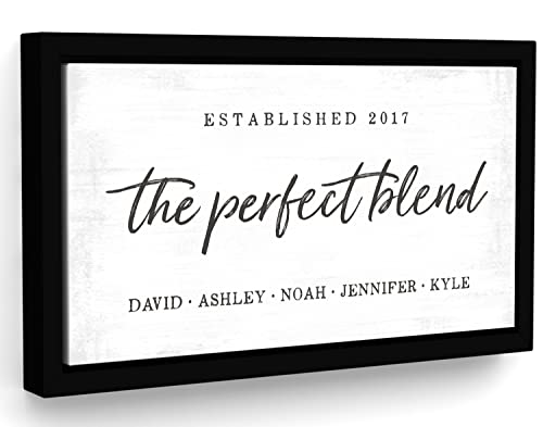 The Perfect Blend Personalized Sign