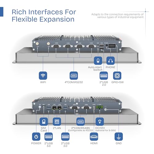 Image of 15 inch Industrial Embedded Panel PC, IP65 Fanless Touch All in One Computer, Windows 11 Pro, Auto Power-on, 2xLAN,HDMI,6xUSB,2xRS485,4xRS232 (I3-10110U, 16GB RAM 1TB SSD)