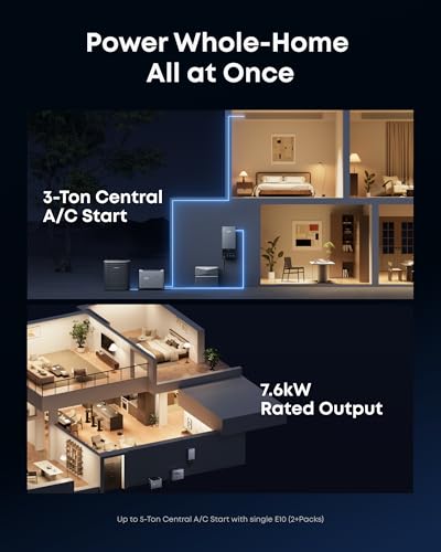 standby generator smart 1010
