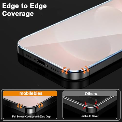 Image of Premium Tempered Glass Screen Protector Guard For POCO M6 Plus 5G (6.79 Inch, Pack of 1) | Edge to Edge Coverage With Easy to installation kit