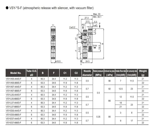 Éjecteur sous vide haute performance VSY-H07-666S - 4
